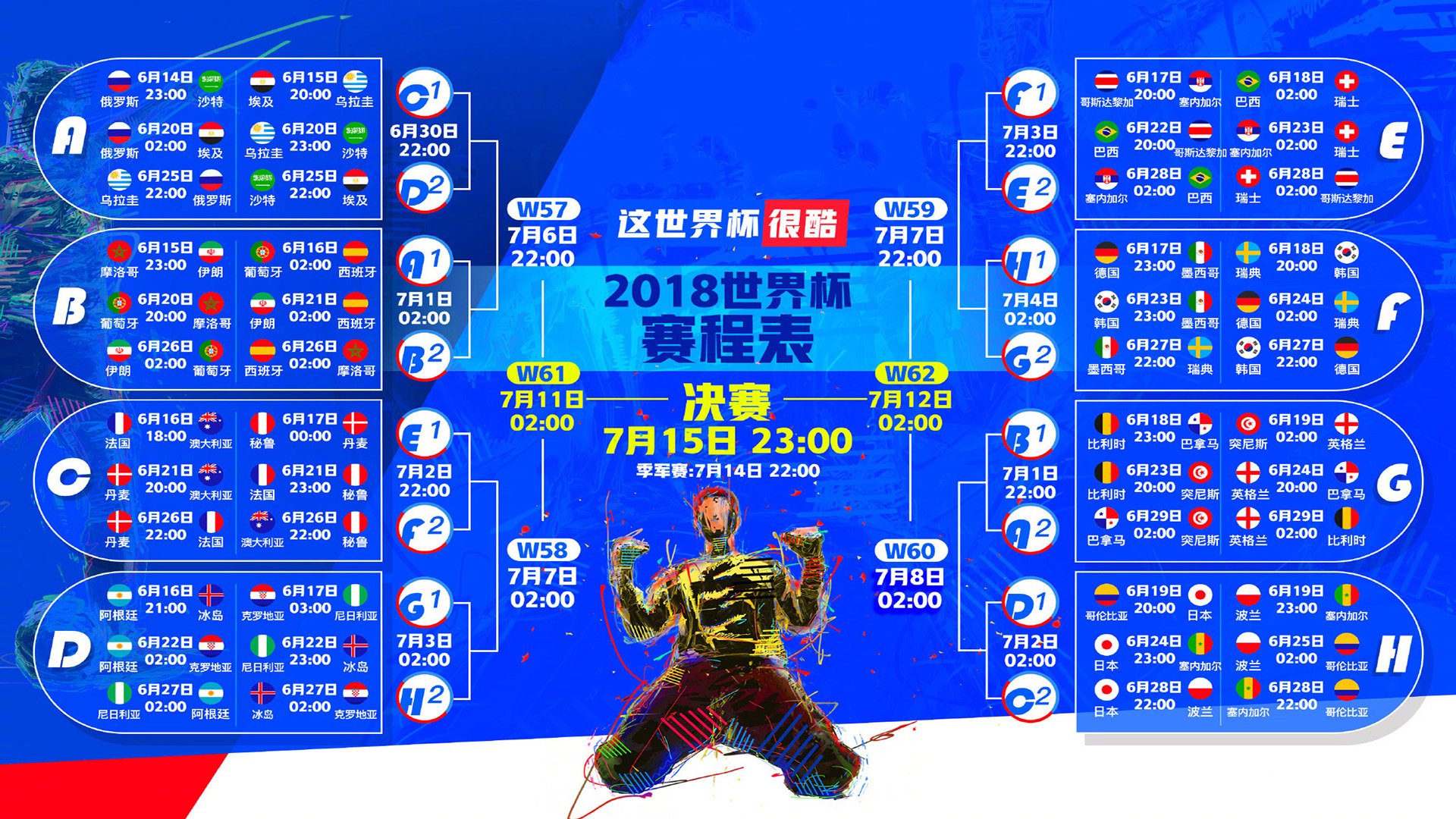 Scout新星惊艳逆转,加拿大队未来可期